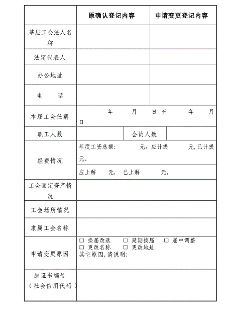 法人變更申請表，公司法人變更申請表找我要登報網