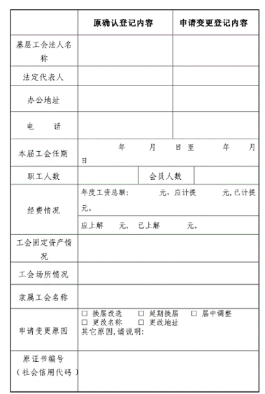 法人變更備案表找我要登報網